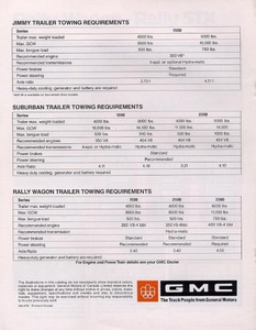 1976 GMC Jimmy-Suburban-Rally Wagon-08.jpg
